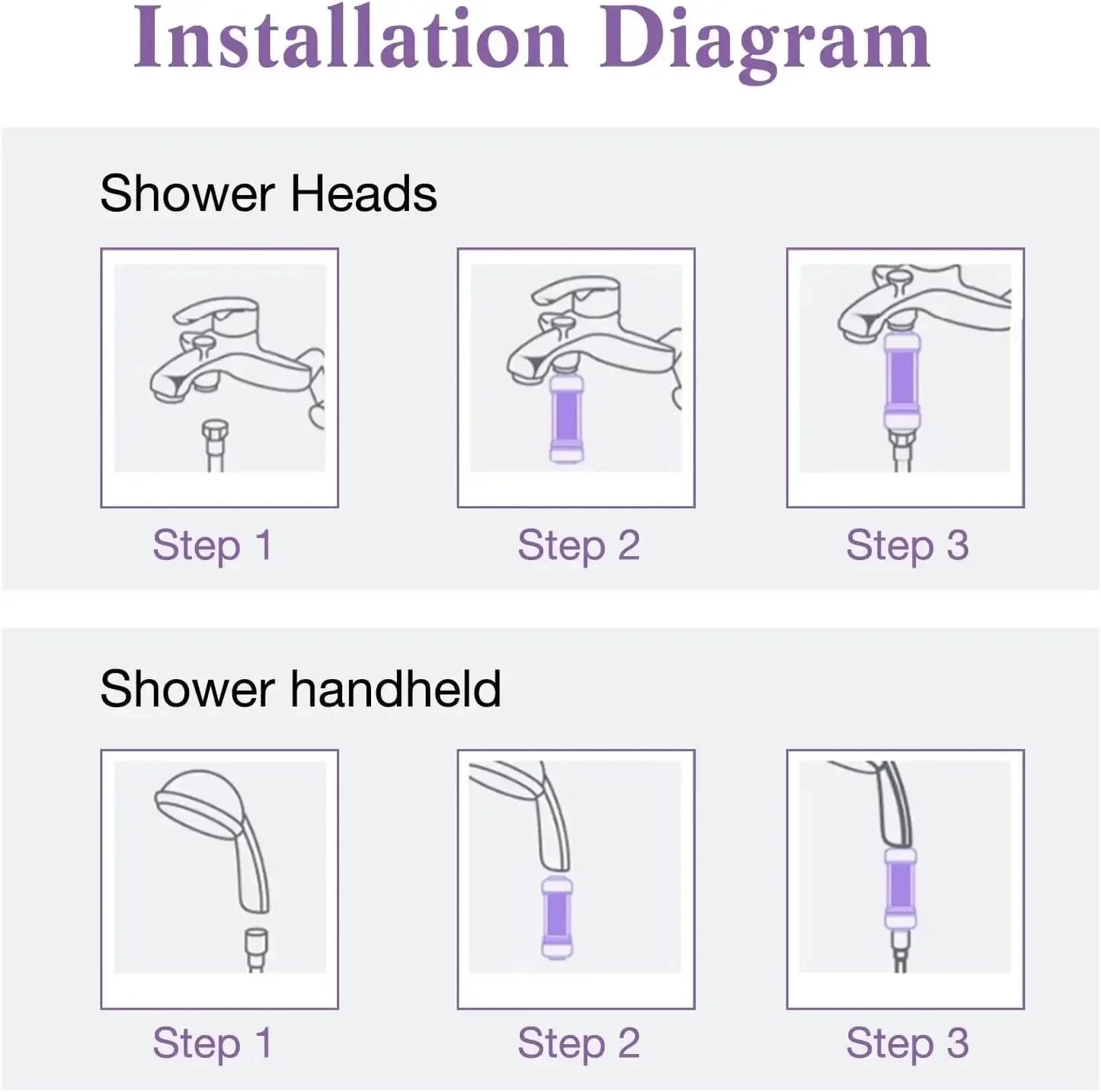 Veyra H201 – Spa Shower Experience at Home