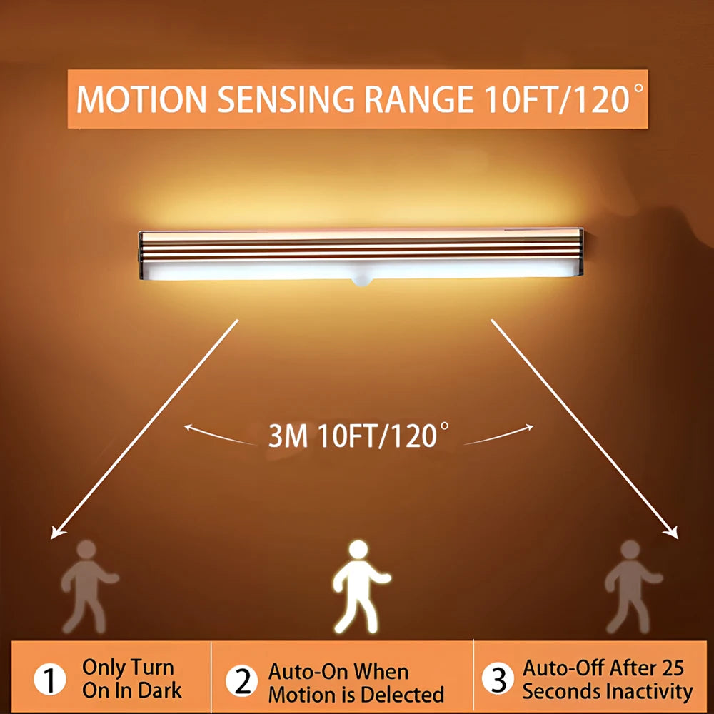 “Veyra Smart Motion LED Light – Illuminate Your Home Effortlessly”
