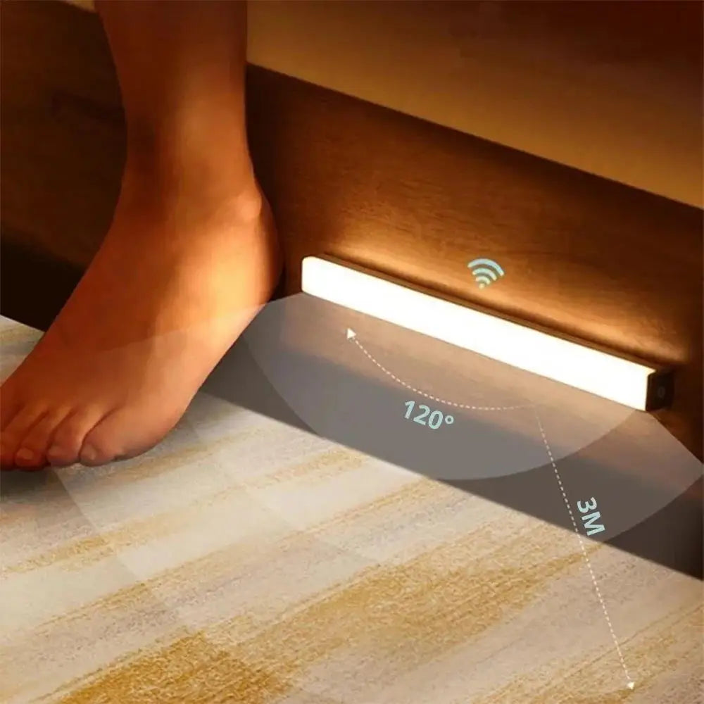 “Veyra Smart Motion LED Light – Illuminate Your Home Effortlessly”