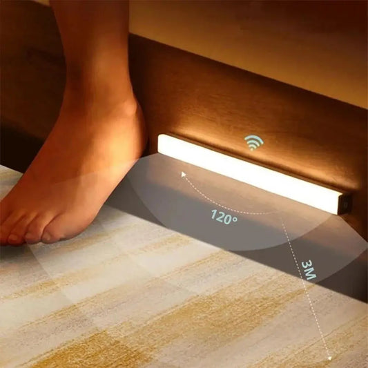 “Veyra Smart Motion LED Light – Illuminate Your Home Effortlessly”