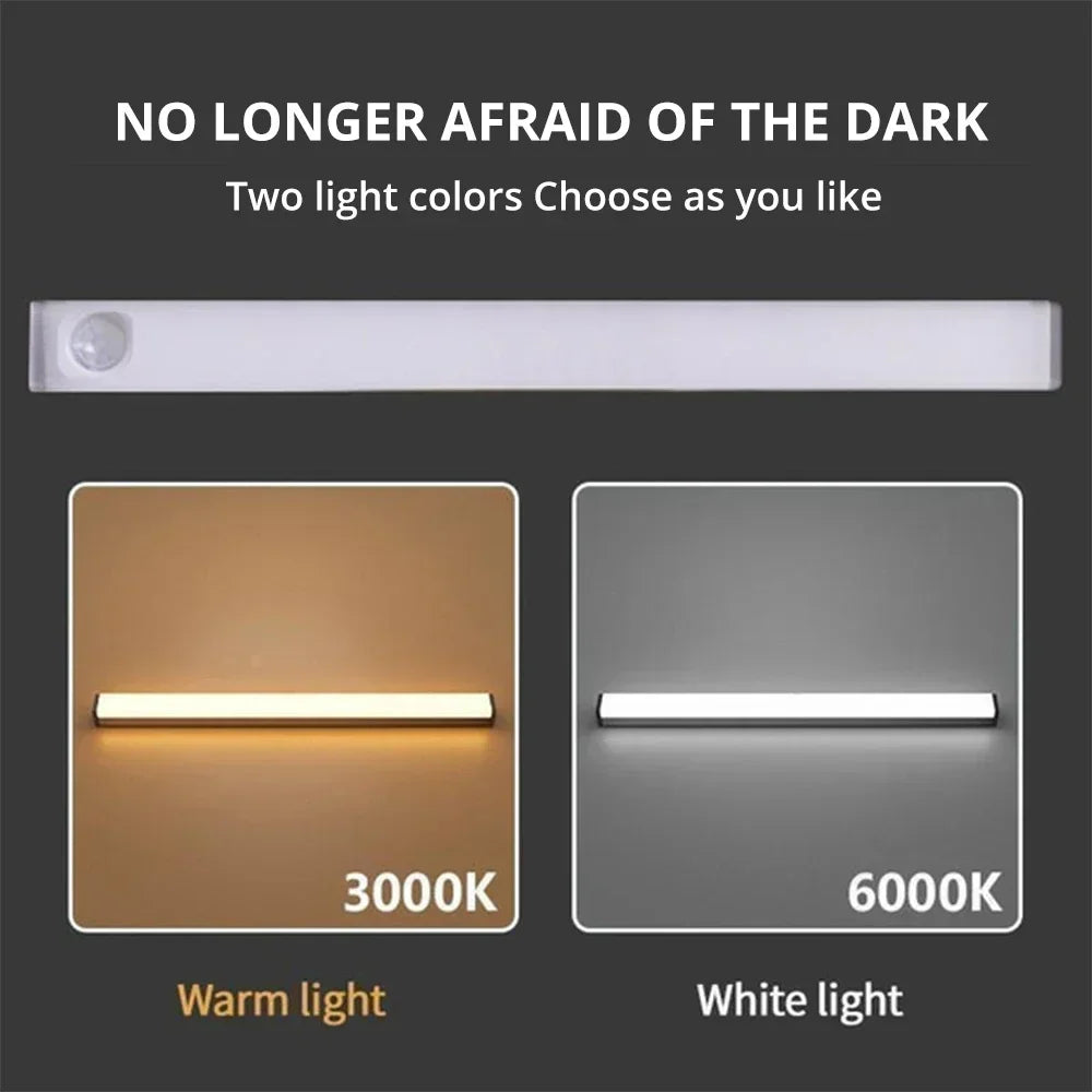 “Veyra Smart Motion LED Light – Illuminate Your Home Effortlessly”