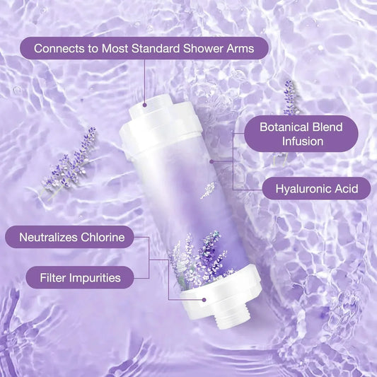 Veyra H201 – Spa Shower Experience at Home